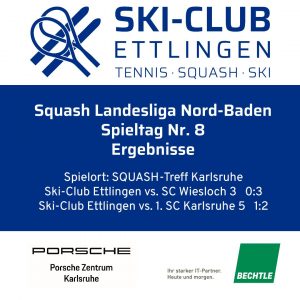 Read more about the article Letzter Spieltag der Squashsaison 23/24