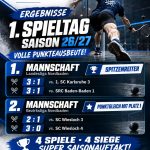 Perfekter Saisonauftakt für die Squash-Mannschaften des Ski-Club Ettlingen